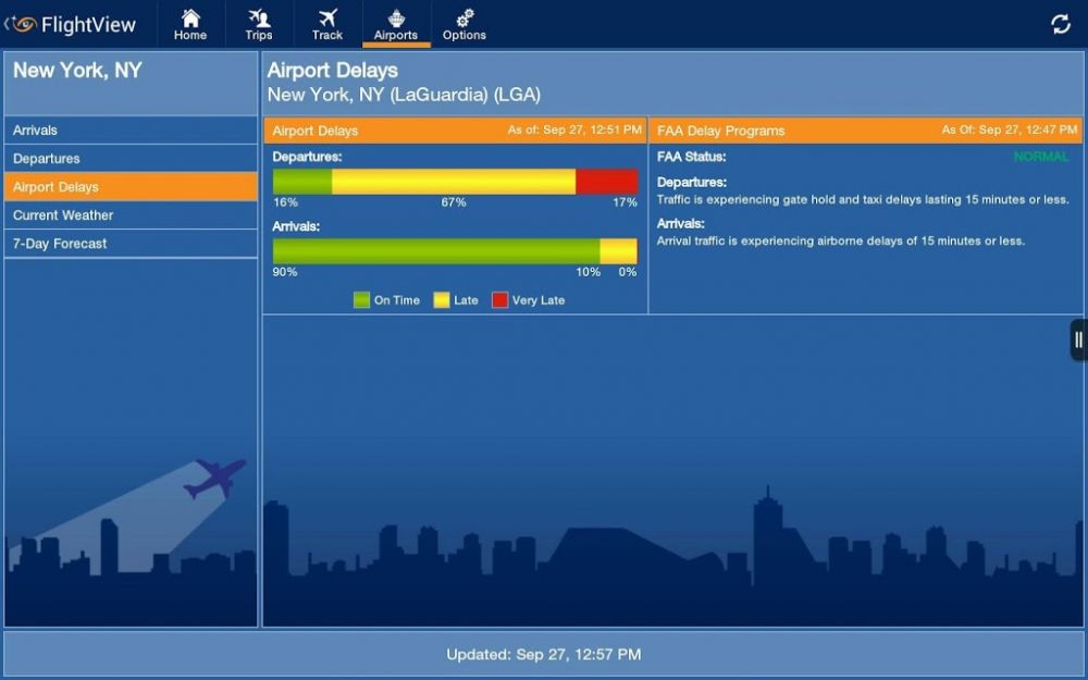 Airports data on FlightView for iPad mobile devices